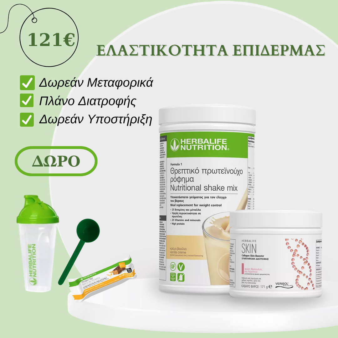 πρόγραμμα ελαστικότητας επιδερμίδας